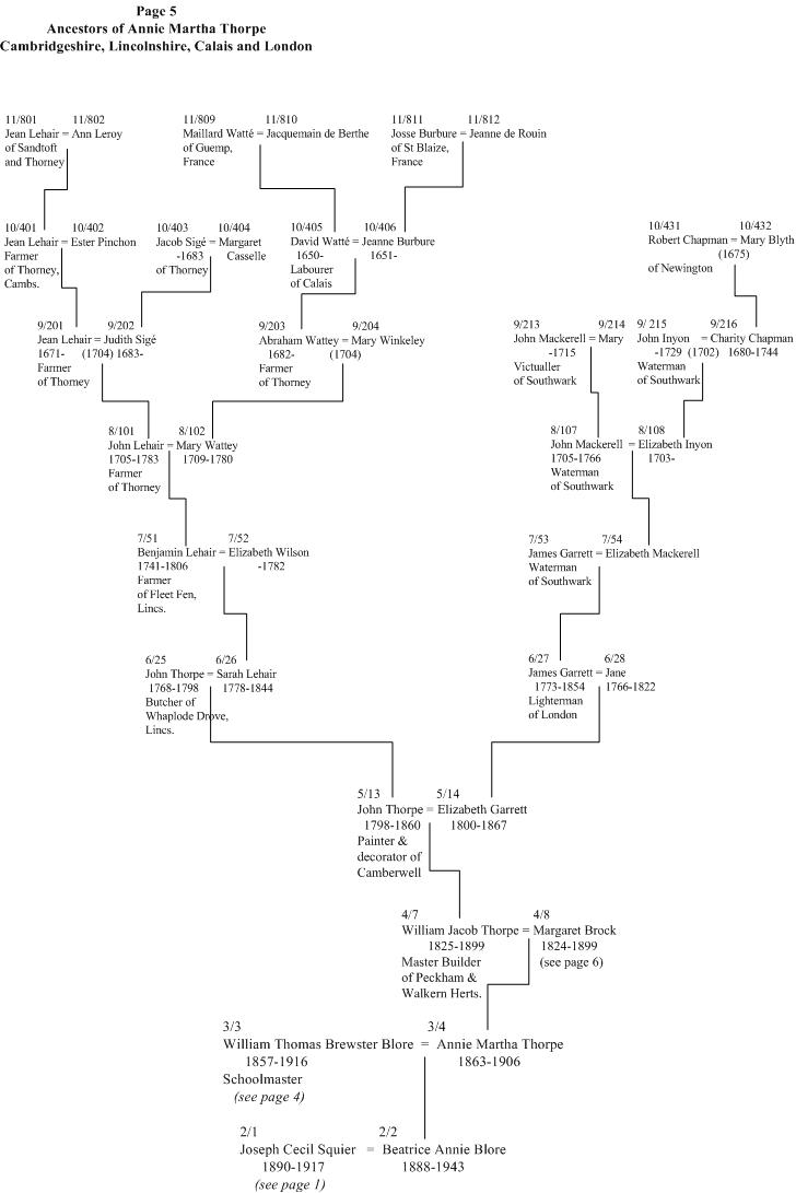 Squier family tree page 5, Thorpe of Lincolnshire, Lehair of Thorney Cambs and Garrett of London