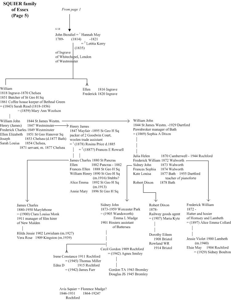 Squier of Essex family tree page 5