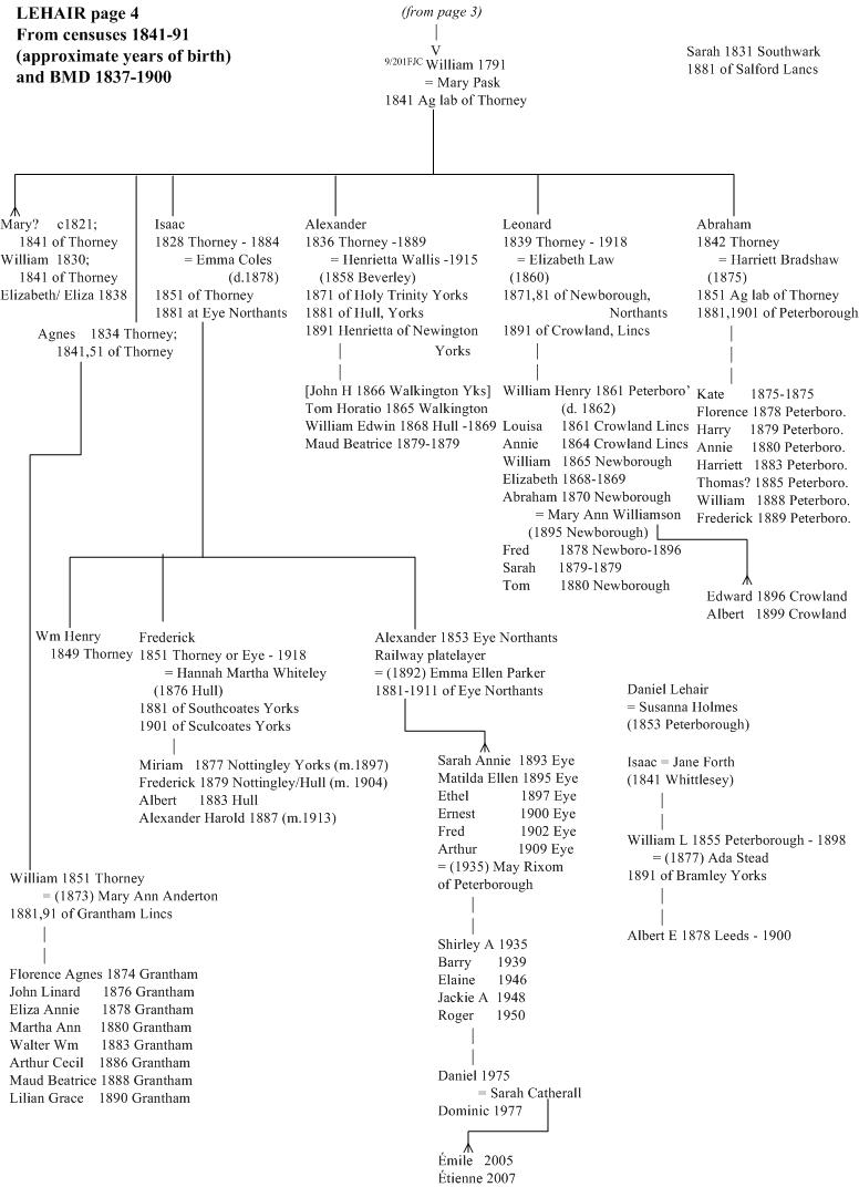 Lehair family tree page 4